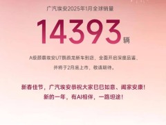 广汽埃安1月新车交付量出炉，单月突破1.4万辆大关！