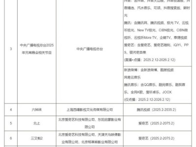 2025第二批重点作品非凡娱乐app的版权预警名单出炉，网络服务商如何应对？