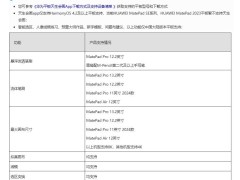 华为matepad 2023款、se系列，暂未适配“天生会画”app？